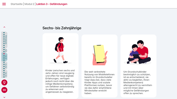 Beispiel für Text mit Bildern