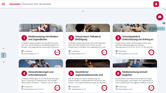 Screenshot der Modulübersicht